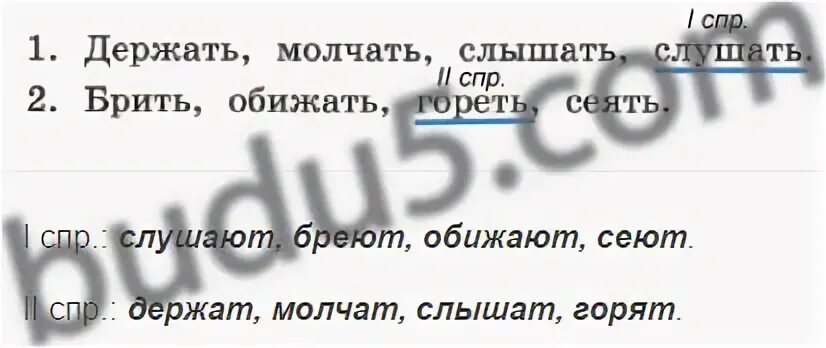 Русский язык 4 класс 2 стр 62