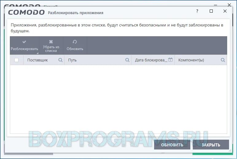 Закрыть зависшую программу. Окно приложения. Главное меню открывается. Закрыть все открытые программы. Основное меню это в информатике.