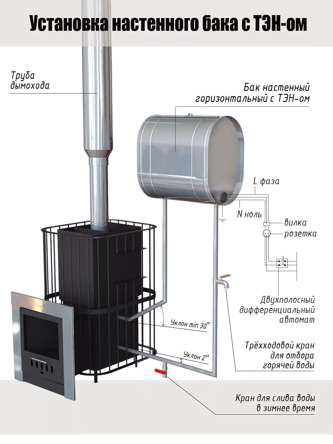 Теплообменник пластинчатый до 30 кВт IC8Tx24, Huch EnTEC