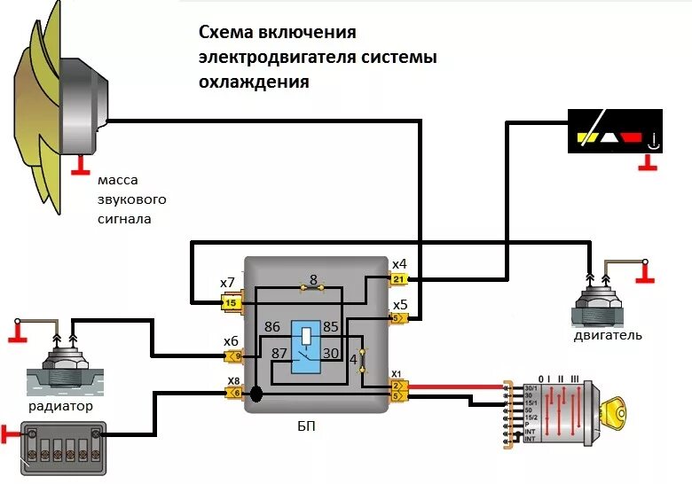 Не включается первая скорость вентилятора охлаждения. Схема включения вентилятора Москвич 2141. Схема включения вентилятора АЗЛК 2141. Схема включения вентилятора охлаждения ИЖ Ода 2126. Схема подключения вентилятора Москвич 2141.