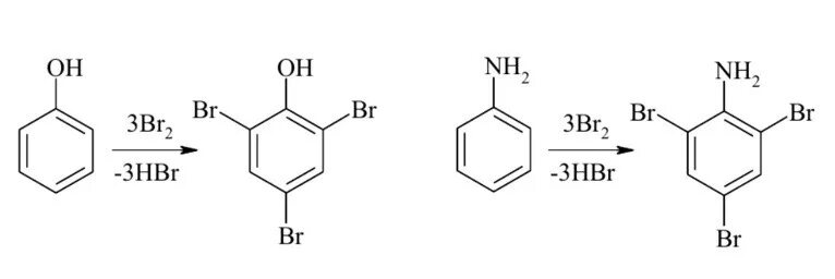 Галогенирование аренов механизм. Механизм галогенирования галогенаренов. Галогенирование аренов галогенирующие агенты. Фенол из галогенаренов. Галогенирование фенола