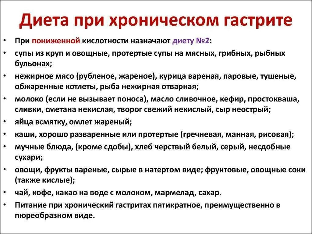 Что едят при хроническом гастрите