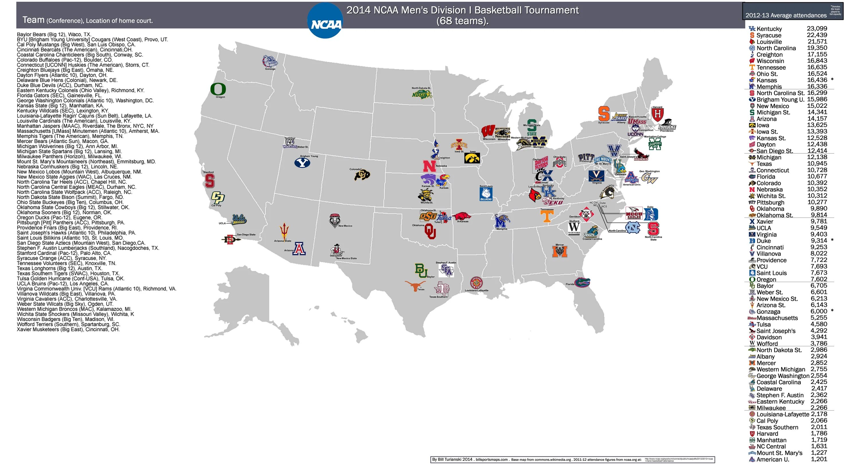 Conf location. Joomla в папку конфигурация nginx. Restart nginx. Конфигурационный файл nginx. Conf location.
