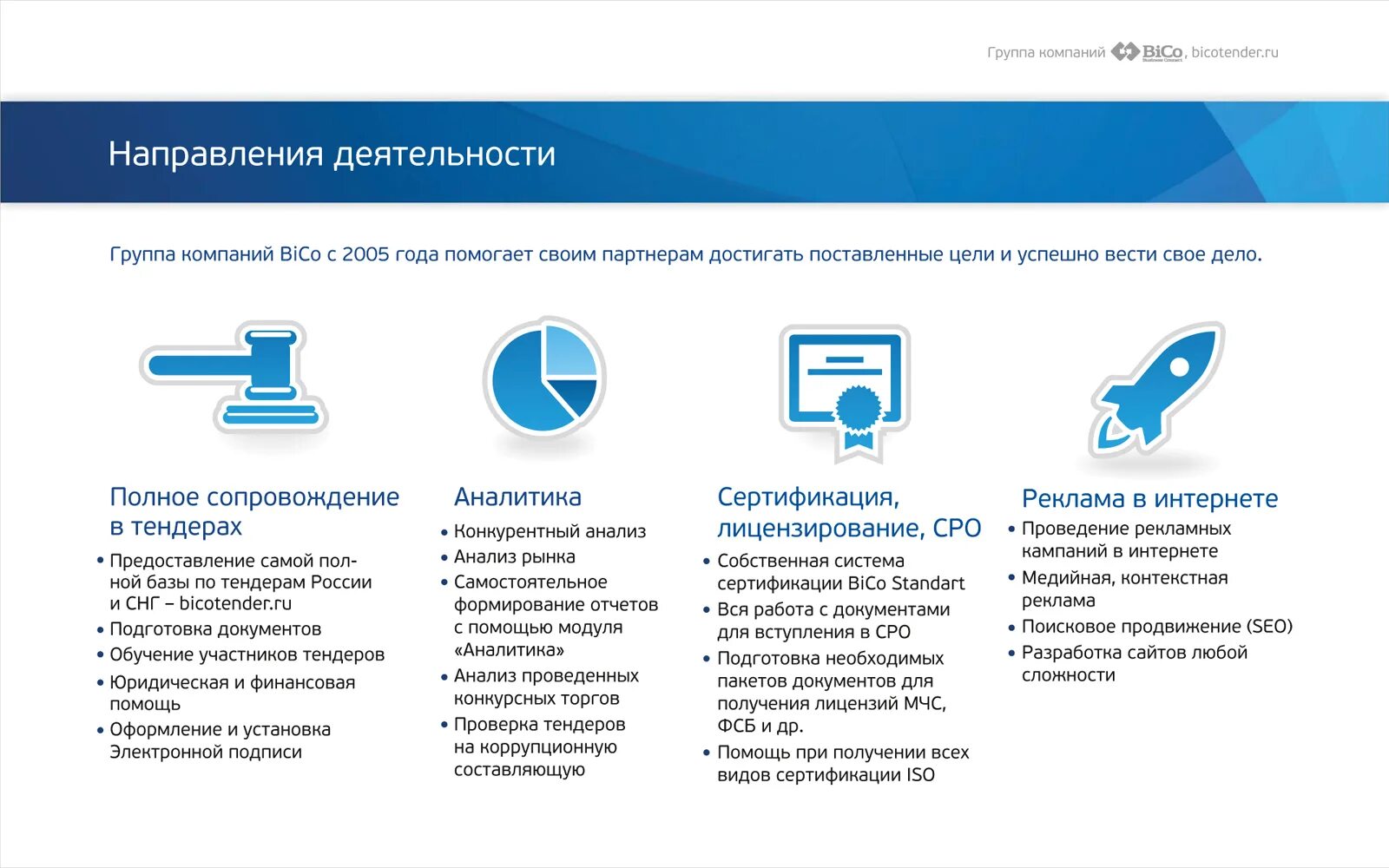 Сайт подготовка документов. Подготовка документов на тендер. Группа компаний Бико. Документы для участия в тендере. Тендерное сопровождение отчет.