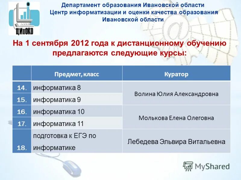 Центр информатизации и оценки качества образования. Центр оценки качества образования ивановской области. дистанционное обучение в ивановской области. центр информатизации иваново. вопросы по дистанционному обучению школьников.