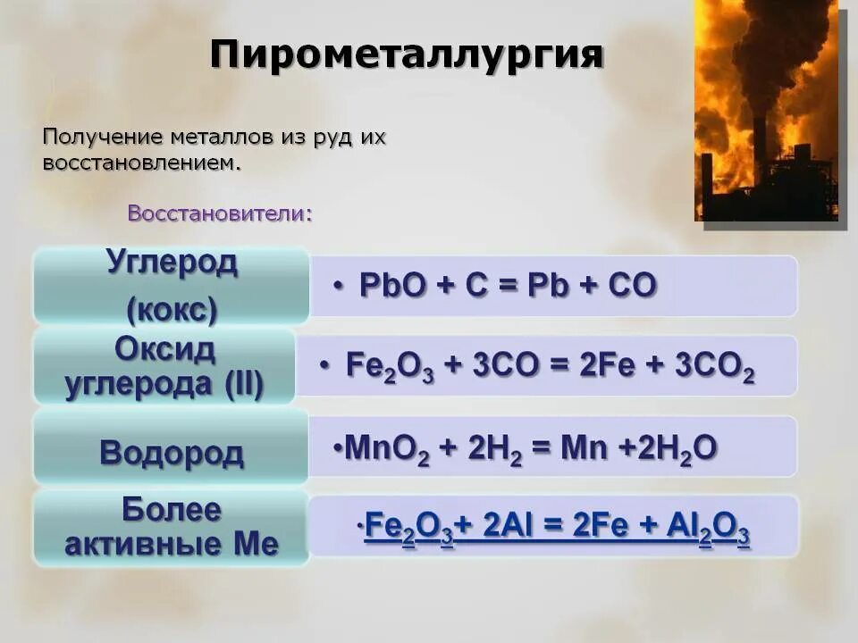 Пирометаллургический способ получения металлов. Способы получения металлов из руд. Пирометаллургический метод получения металлов. Металлургия пирометаллургия. Обжиг железа реакция