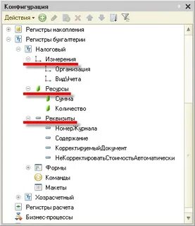 Объекты 1с