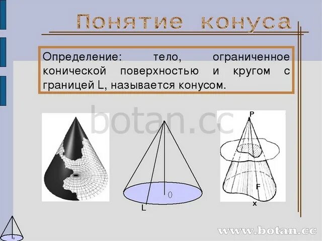 Конус геометрия 11. Конус 11 класс геометрия атанасян. коническая поверхность. конус презентация. конус понятие конуса 11 класс.