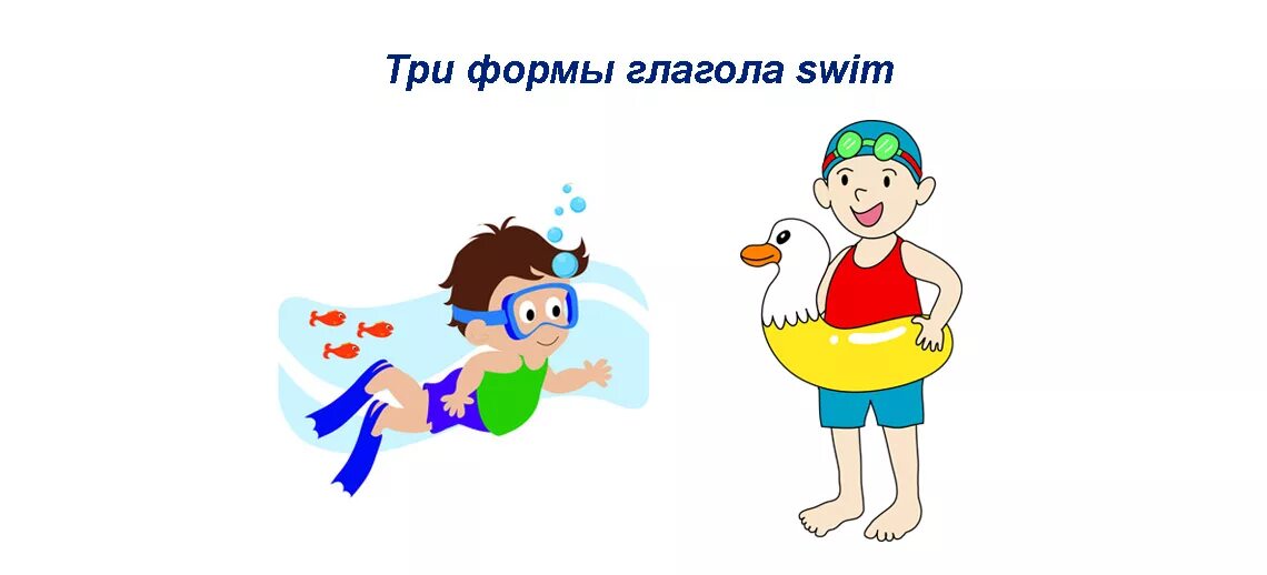 Swim 3 формы глагола. Плавать 3 формы глагола. Три формы глагола Swim. Плавать 3 формы.