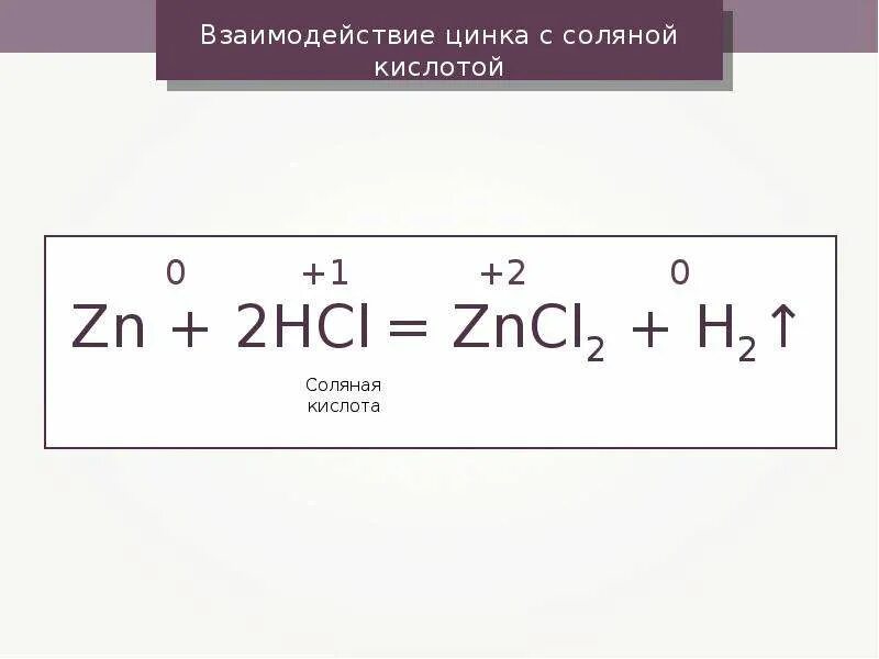 Реакции с цинком формулы. Взаимодействие цинка с соляной кислотой уравнение. Взаимодействие цинка с соляной кислотой. Реакция взаимодействия цинка с соляной кислотой. Формула цинка и соляной кислоты.