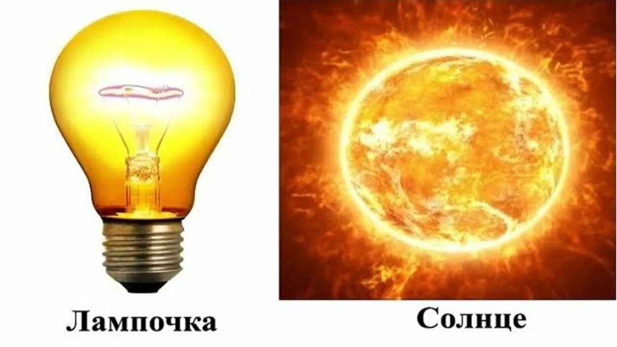 Свет новые источники