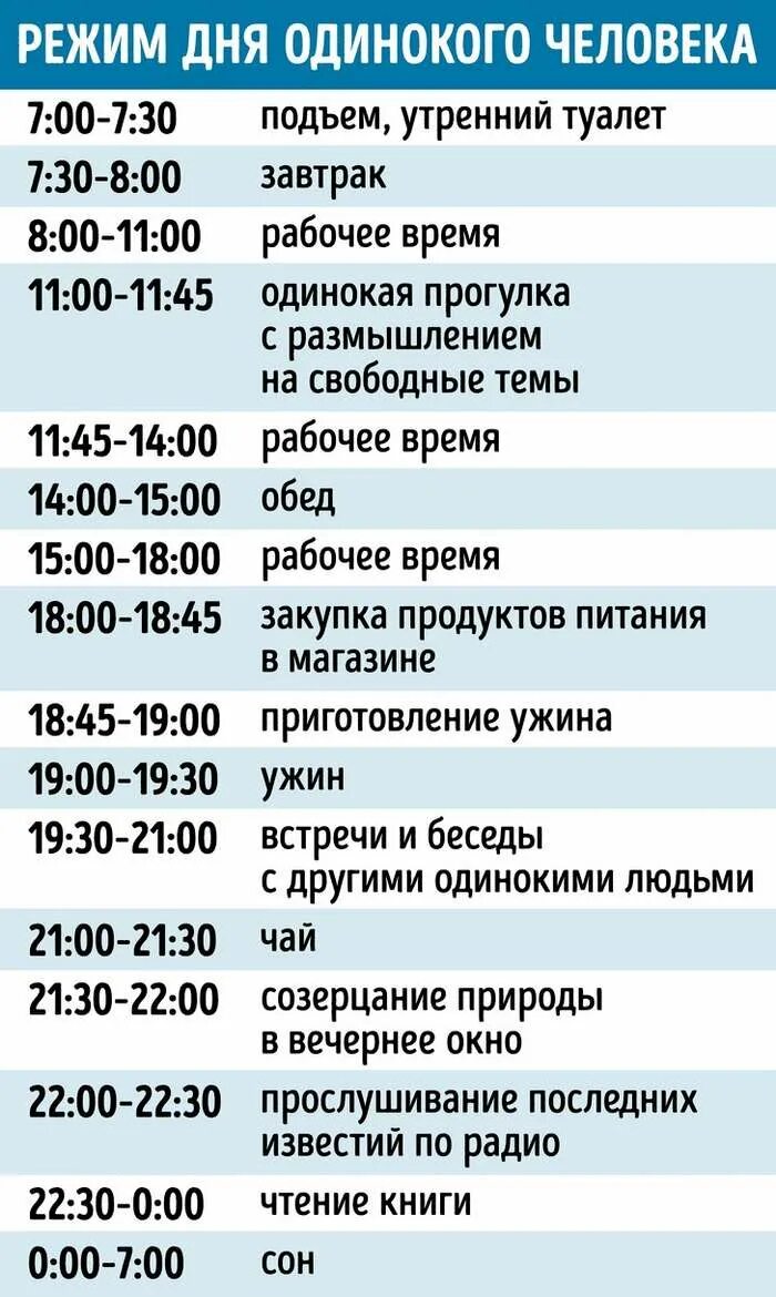 Распорядок дня в пансионате для пожилых. Распорядок дня взрослого человека. Режим дня взрослого. Распорядок дня для взрослого. Распорядок дня женщины.