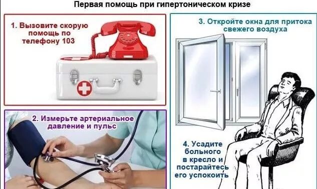 Можно лежать при высоком давлении. Оказание самопомощи при гипертоническом кризе. алгоритм действий при повышении артериального давления. неотложная самопомощь при кризе гипертоническом. оказание помощи при высоком артериальном давлении.