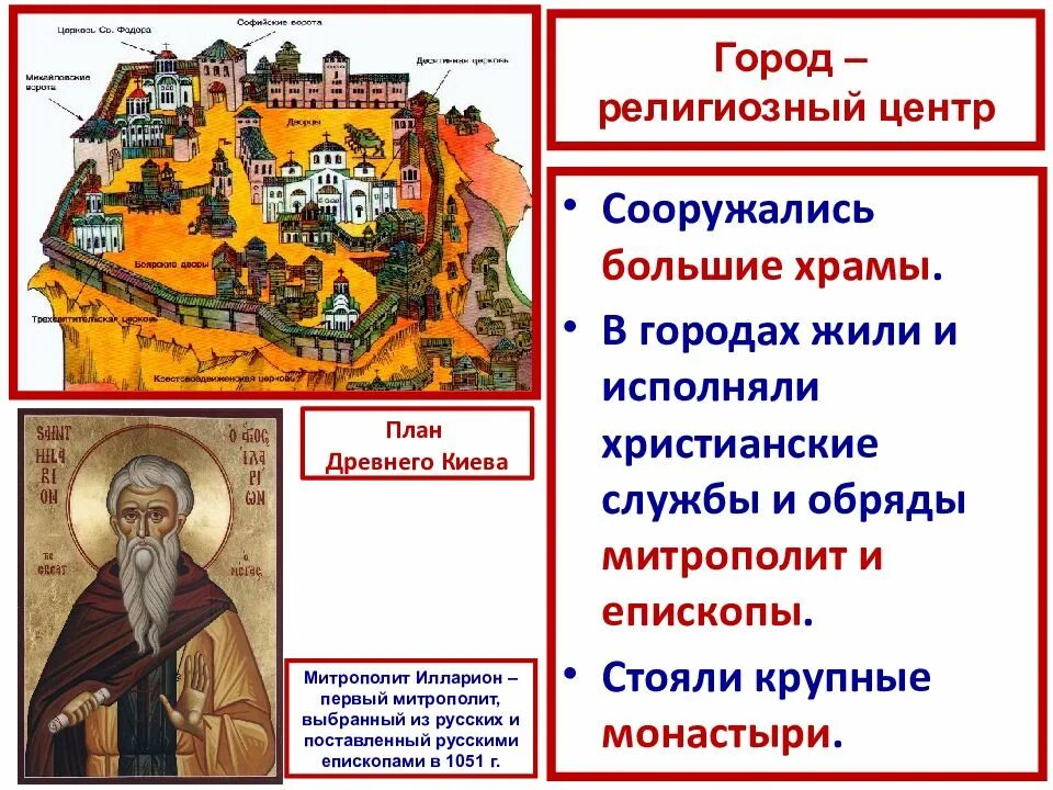 Какова роль епископа в христианской общине ответ. Место и роль городов в древней руси. функции православной церкви в древней руси. киев в древней руси презентация. роль церкви в древней руси.