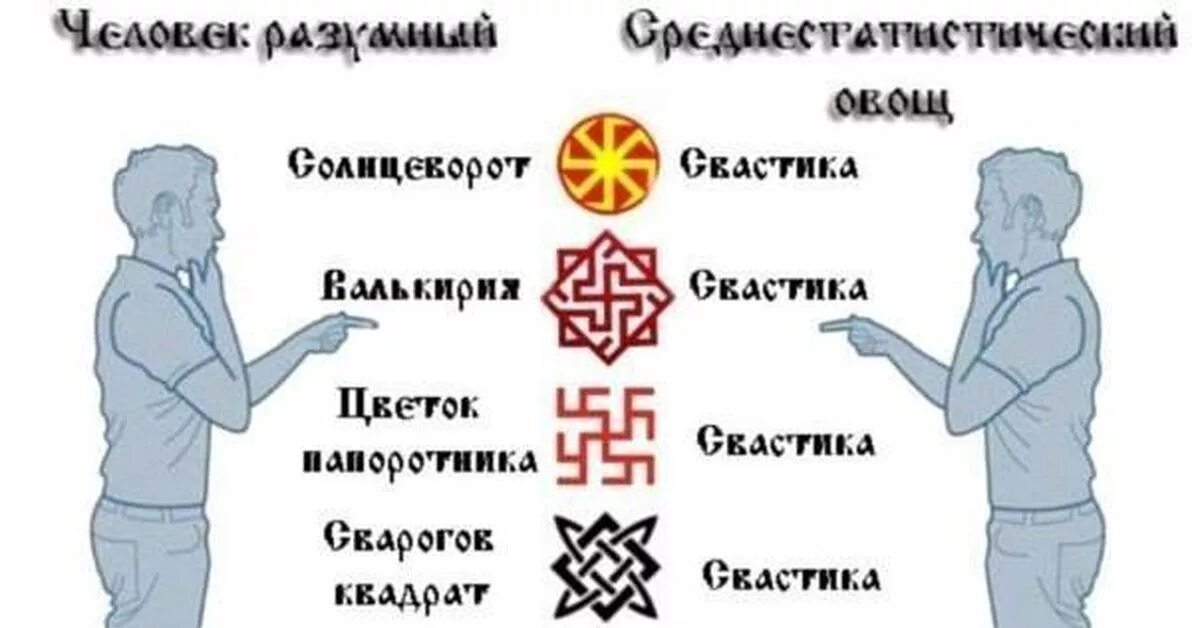 Что значит быть славянином