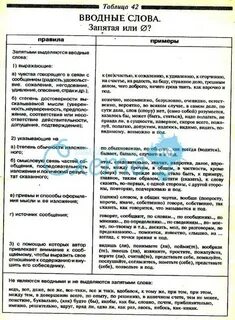 Простите вводное слово