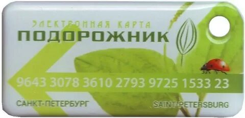 Сделать карту подорожник