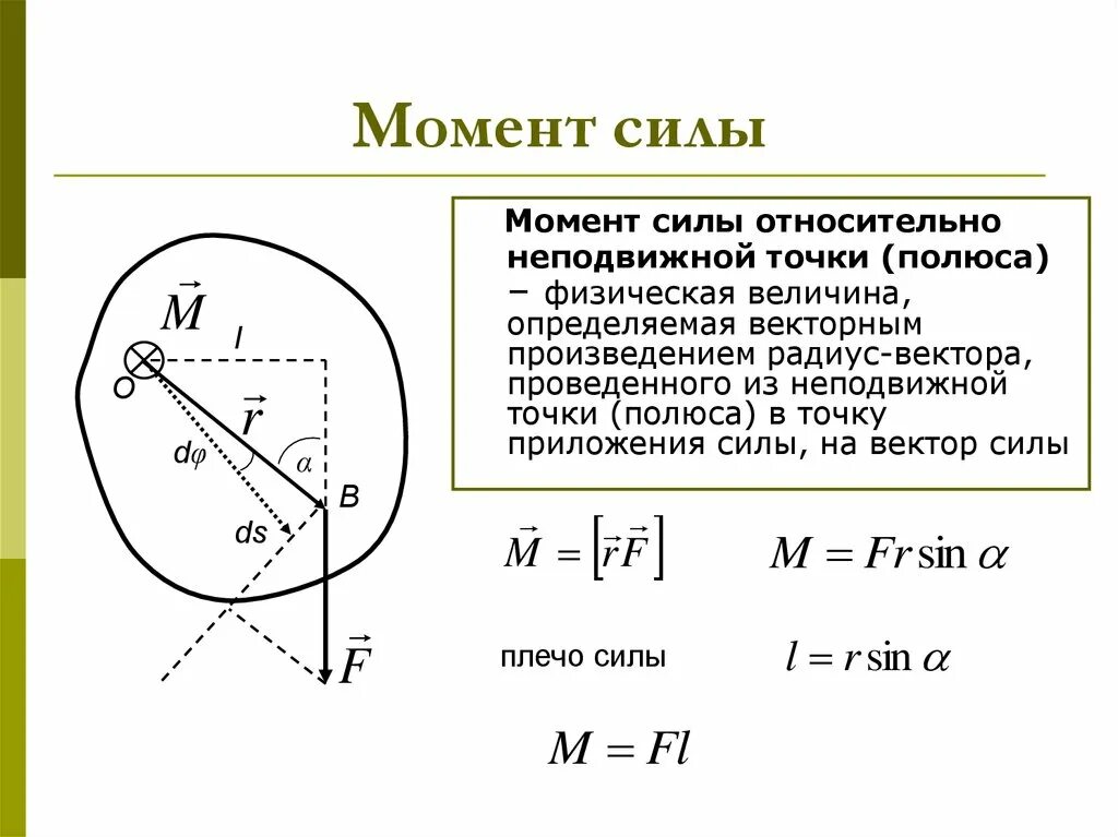 Момент силы какой класс. Формула момента силы в физике. Формула нахождения момента силы. Как определить момент силы формула. Момент силы формула.