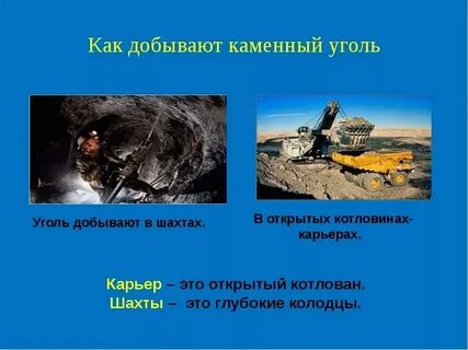 Районы добычи каменного угля