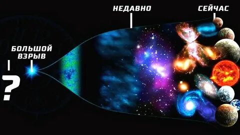 Center of the universe