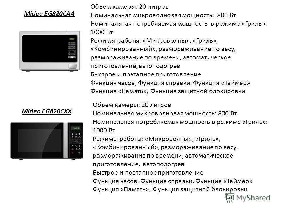 Свч печь мощность. Микроволновая печь Samsung мощность. Микроволновка самсунг мощность. Микроволновка самсунг мощность Вт.