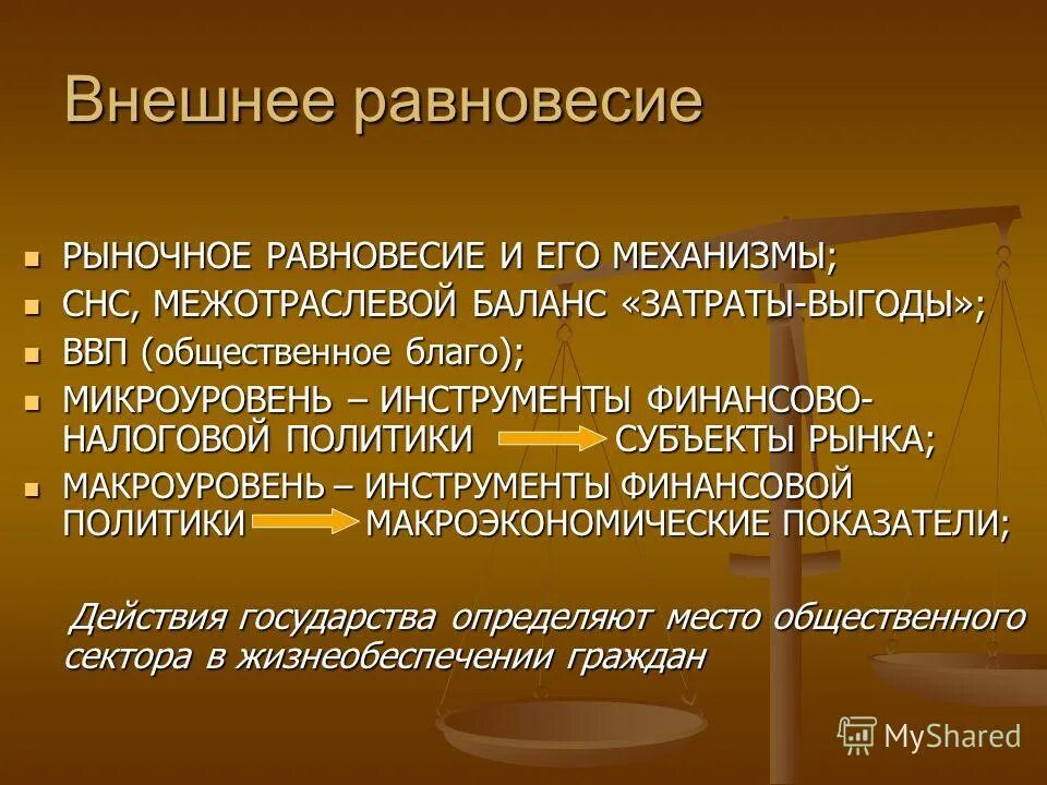 внутреннее и внешнее равновесие