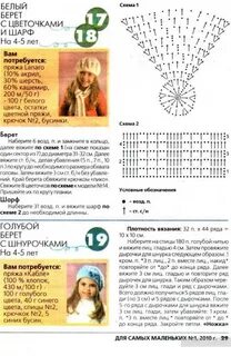 Описание вязания шапки для девочки