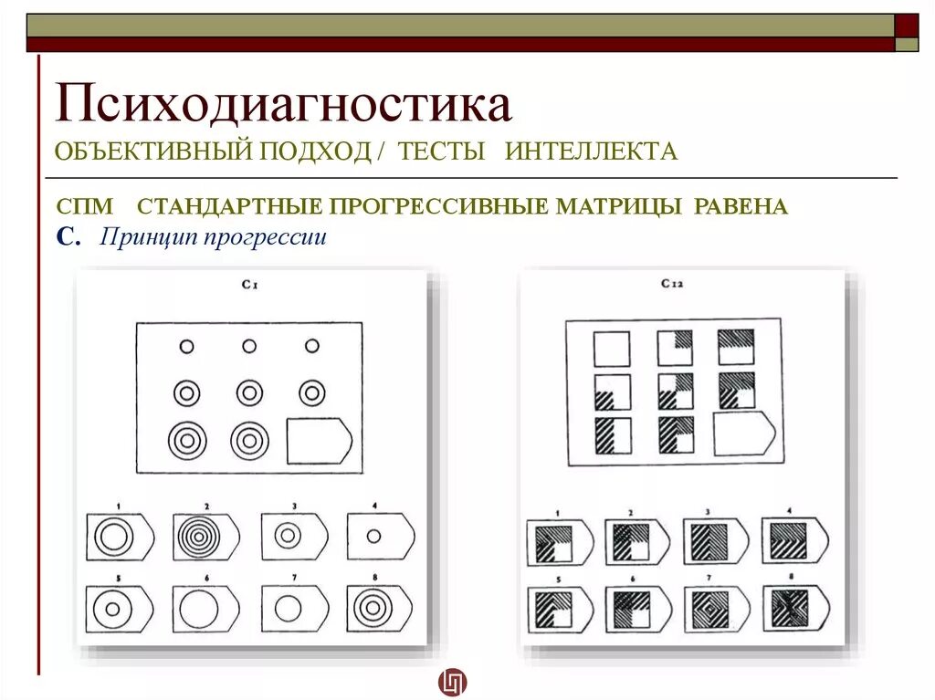 Первые интеллектуальные тесты. Невербальные тесты прогрессивная матрица Равена. Интеллектуальные психологические тесты. Тест на интеллект. Психологический тест на интеллект.