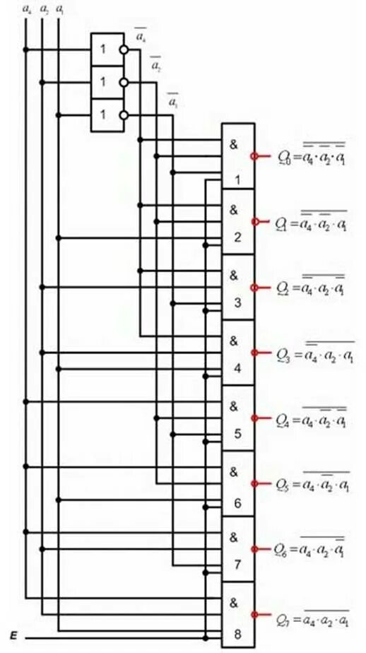 Дешифратор телевизора. Дешифратор cd4511 распиновка. Функциональная схема дешифратора на 2 входа с инверсными входами и. Дешифратор на транзисторах схема. Дешифратор на 2 входа.
