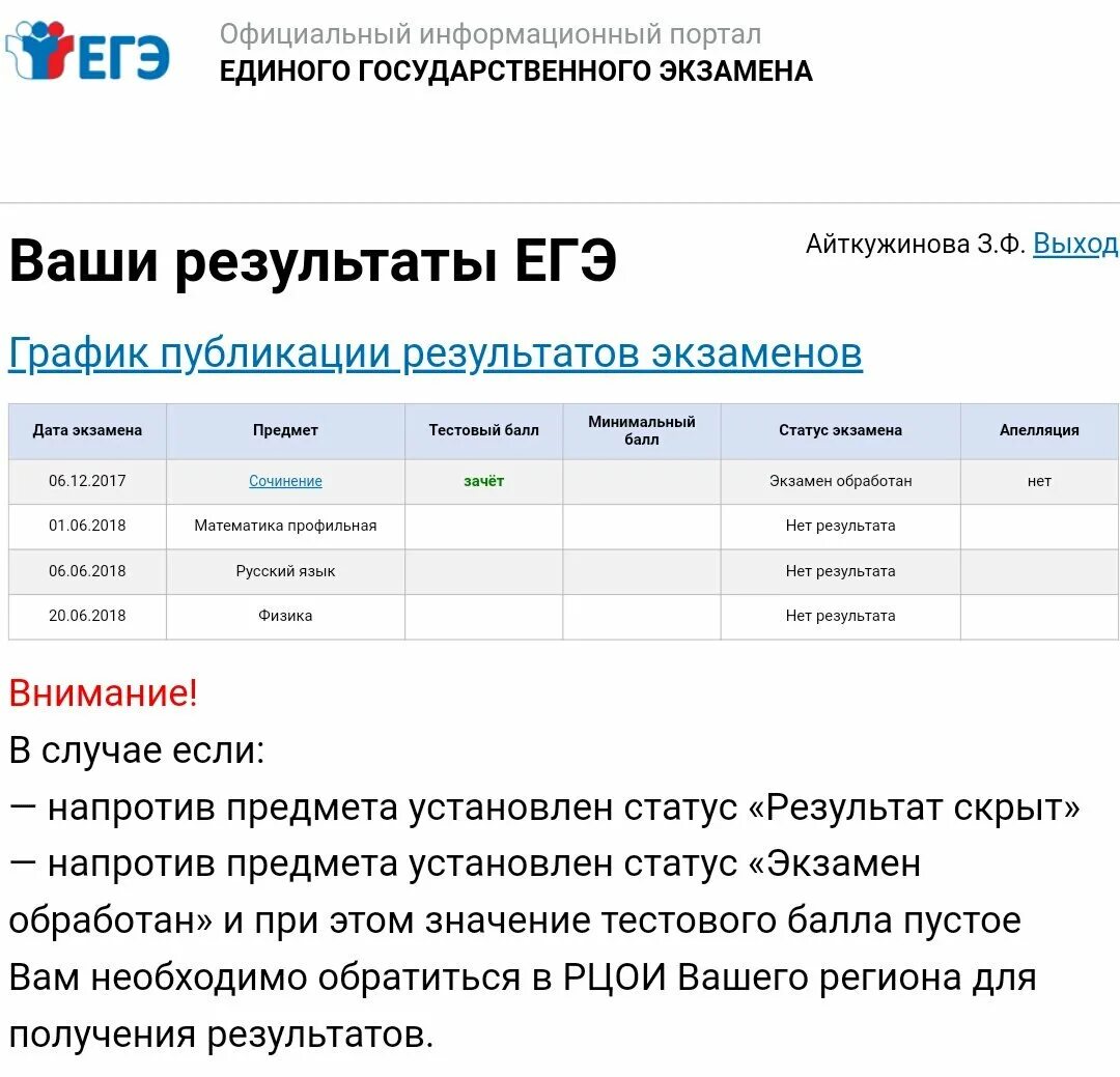 Результаты ЕГЭ. Информационный портал ЕГЭ. Портал ЕГЭ. Рцои ставропольский край результаты 2024