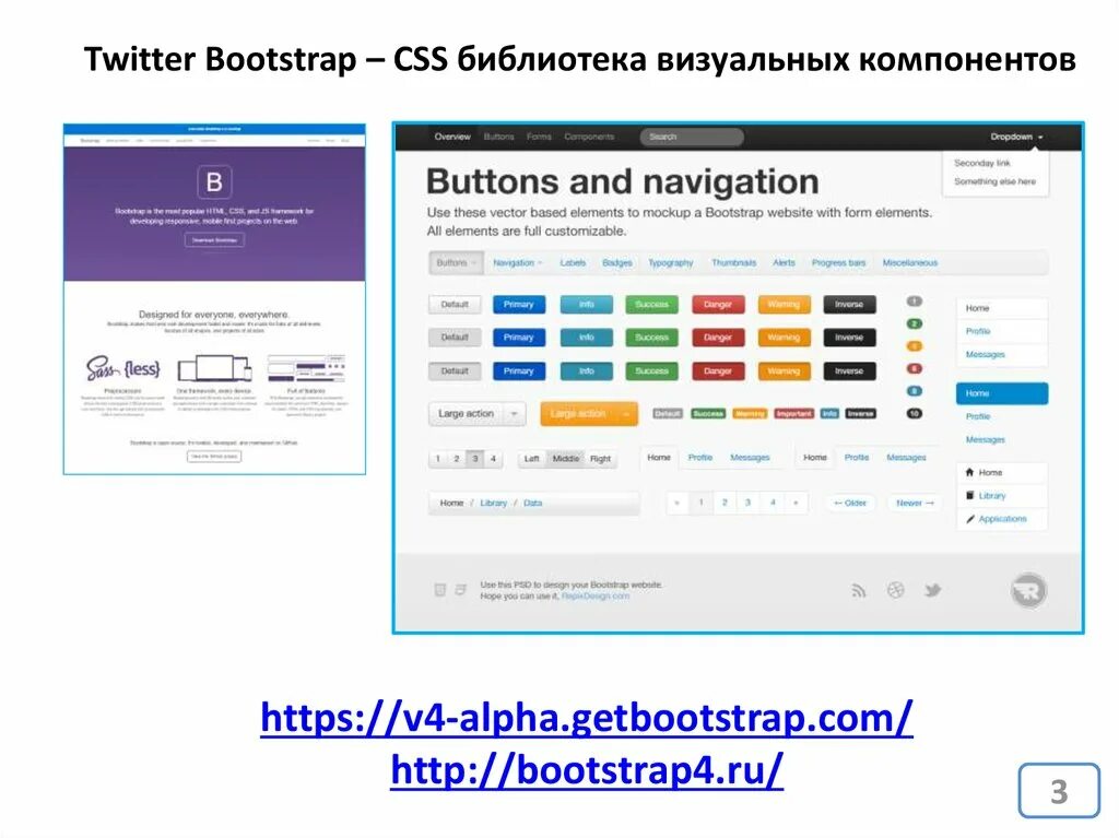 Css library. Twitter bootstrap. библиотека css. компоненты bootstrap. bloxstrap.