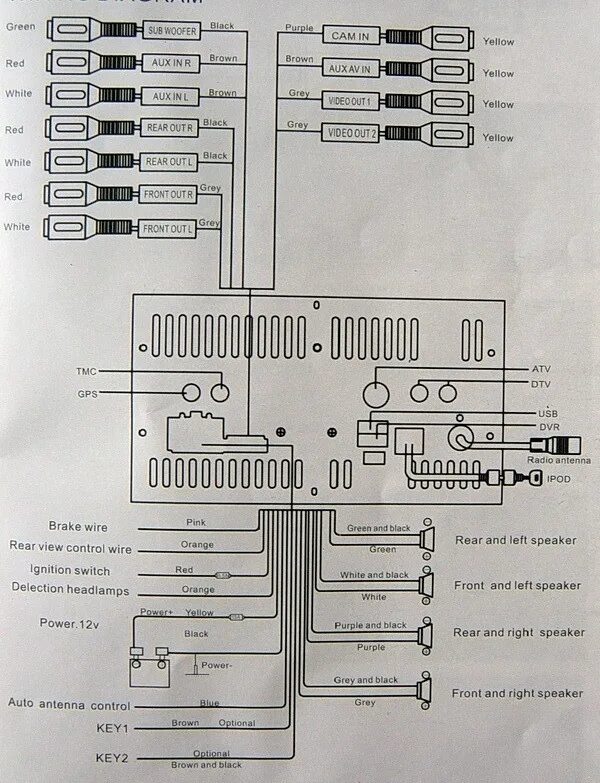 Распиновка китайской магнитолы 2 din. Схема подключения китайской автомагнитолы. Распиновка китайской автомагнитолы 2 din. Подключение автомагнитолы 2 din. Распиновка китайской магнитолы с диском ТV 2 din.