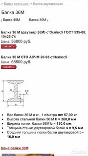 Двутавр 20 вес 1 метра