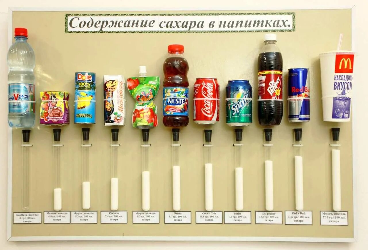 Разный содержать