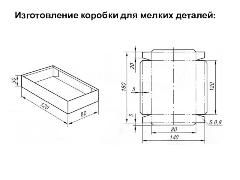 Технологическая карта изготовления коробочки из тонколистового металла Картинки ТЕХНОЛОГИИ ИЗГОТОВЛЕНИЯ ИЗДЕЛИЙ ИЗ МЕТАЛЛА КОНСПЕКТ