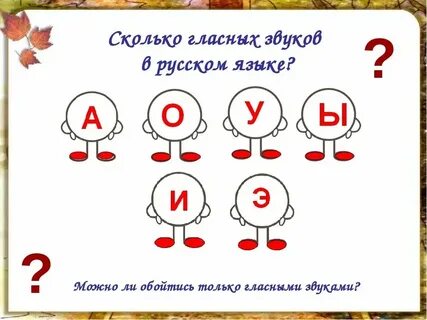 Повторение гласных букв 1 класс презентация