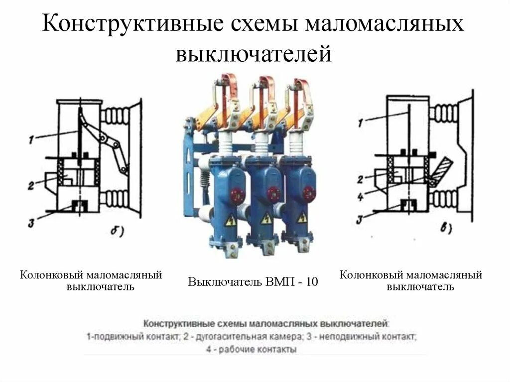 Конструктивное устройство