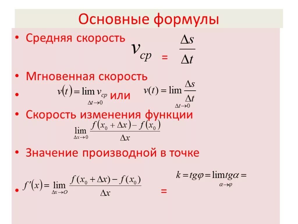 Найдите скорость изменения функции y. Формула для нахождения мгновенной скорости. формула нахождения скорости изменения функции. как найти скорость производной. формула средней скорости через производную.