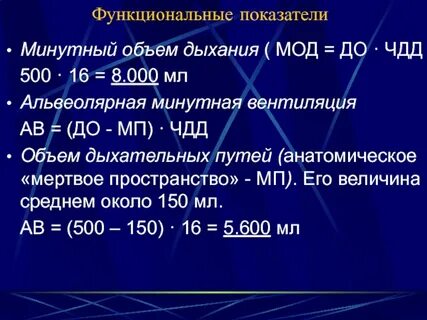 Альвеолярная вентиляция