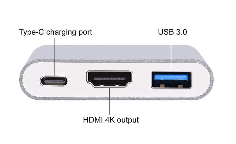 Разъем USB 4.0 Type-c. USB Type c 3.0 USB адаптер HDMI. Строение кабеля USB Type c. 2 USB на Type c. Порт для зарядки телефона