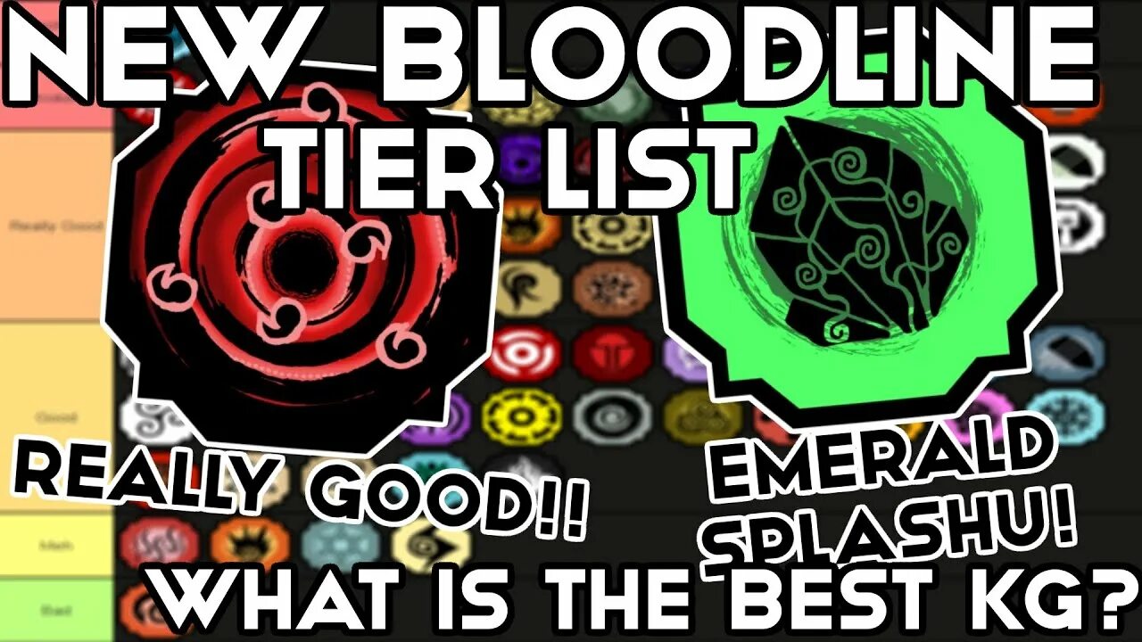 Bloodline Tier list Shindo Life 2021. Шиндо Тиер лист. Shindo Life Bloodline Tier list. Тир лист блудлайнов Шиндо.