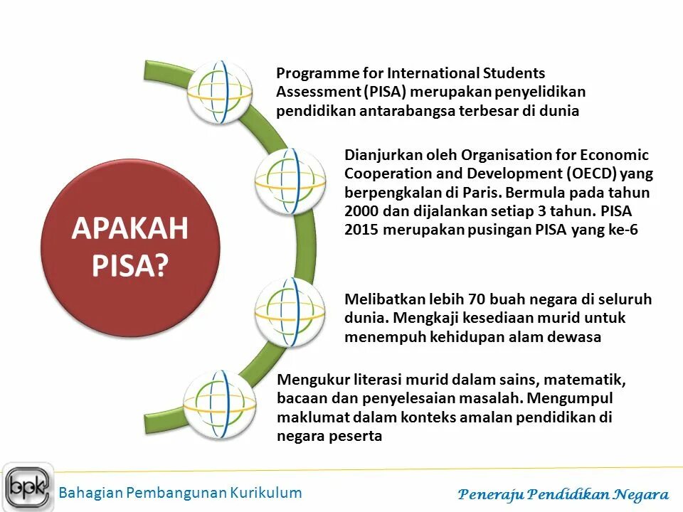 Международная программа pisa. Programme for international student assessment. pisa international student assessment. pisa program assessment. pisa зерттеу.