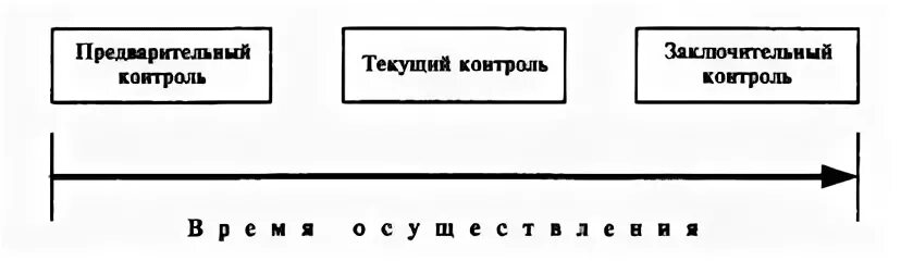 Момент силы относительно точки на плоскости. Момент силы относительно точки на плоскости. Вектор момента пары сил. Пара сил теоретическая механика. Момент пары сил.