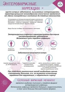Заболевания энтеровирусной инфекцией