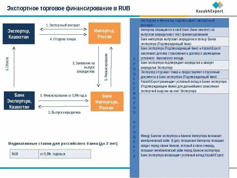 Котловое финансирование это 7706448809 вамодобрено vamodobreno. Котловое финансирование это 7706448809 вамодобрено vamodobreno