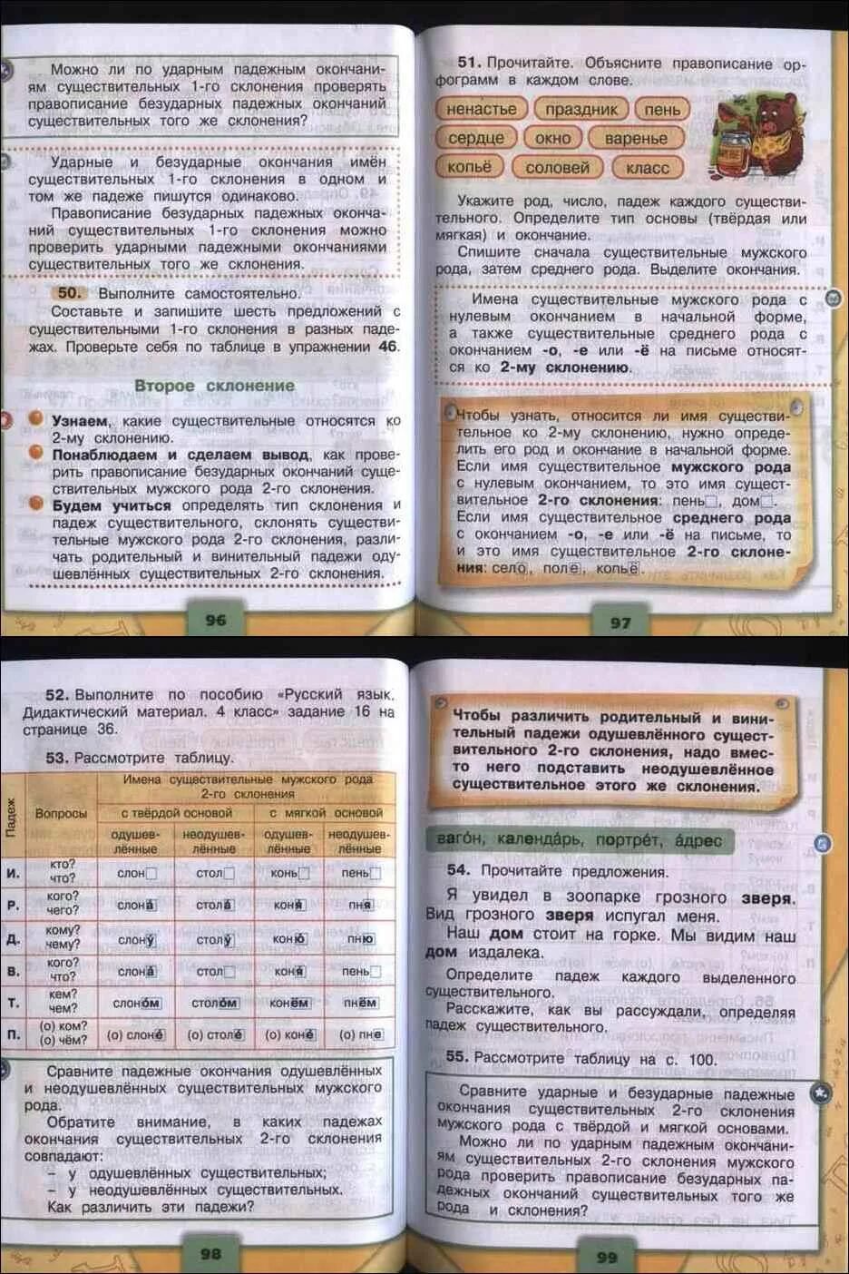 Учебник родного языка четвертый класс. Книга родной русский язык 4 класс. Родной русский язык 4 класс учебник учебник. Книга по родному языку 4 класс. Родной русский язык учебное пособие.