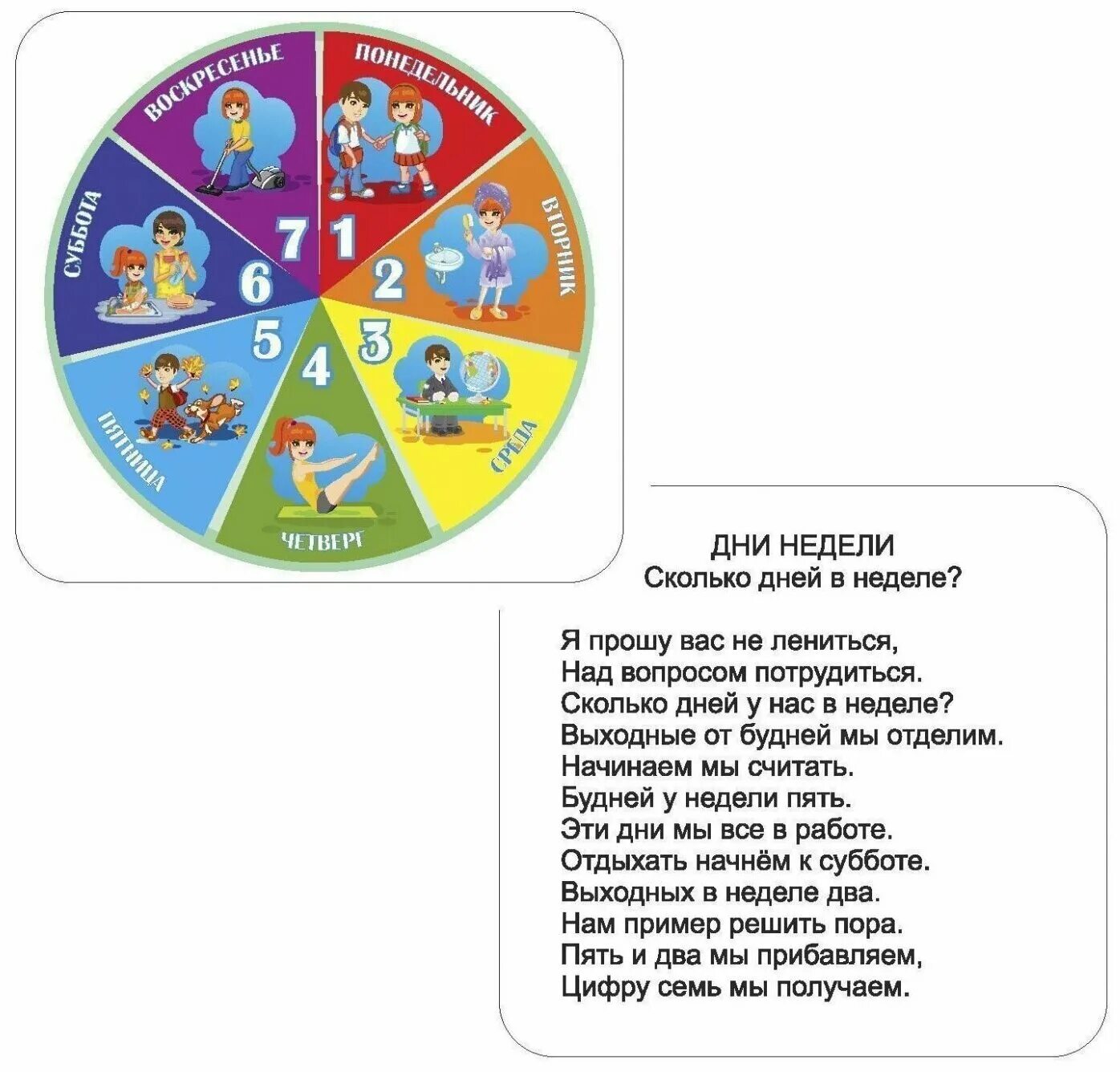дни недели. понедельник вторник среда четверг пятница. дни недели в славянском календаре. календарь природы для детского сада. дни недели для детей.