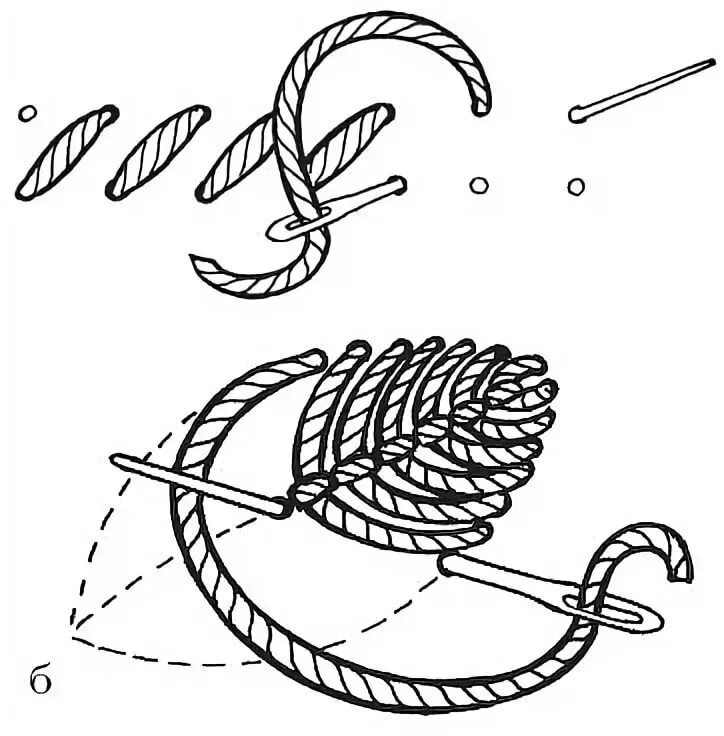 Якобинская вышивка схемы для начинающих. Рисунки для вышивки гладью для начинающих. Узоры для вышивки гладью. Рисунки для вышивки. Схема стежков гладью.