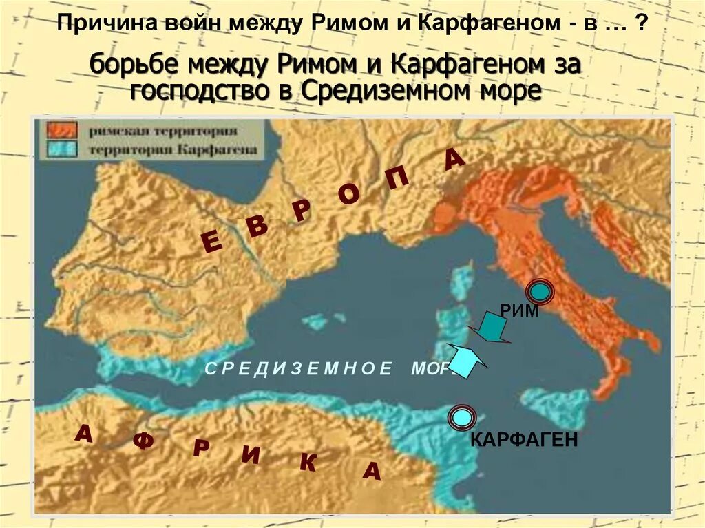 Борьба за средиземноморье рим