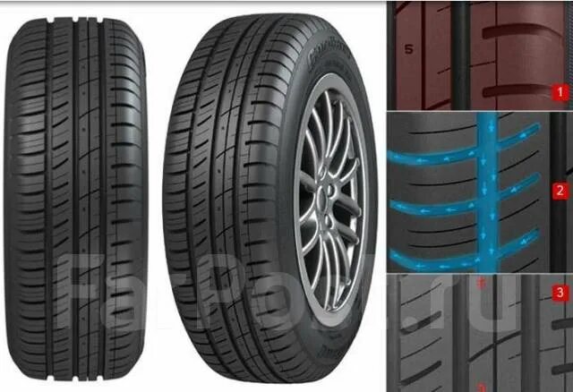 Cordiant Sport 2. Cordiant Sport 2 185/60 r14. Кордиант спорт 2 185/60/14. Cordiant Sport 2 185/65r14 86h.